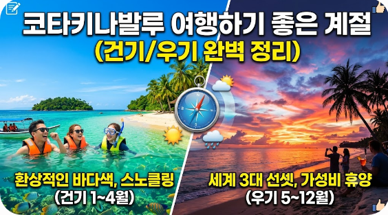 코타키나발루 여행하기 좋은 계절