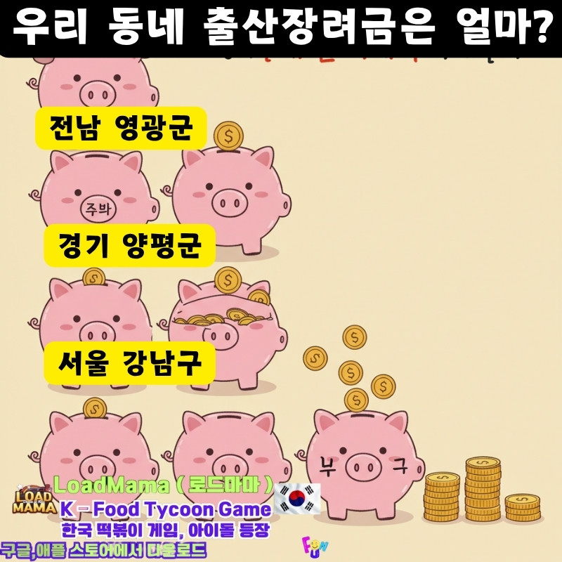 우리 동네 출산장려금 지역별로 달라요!