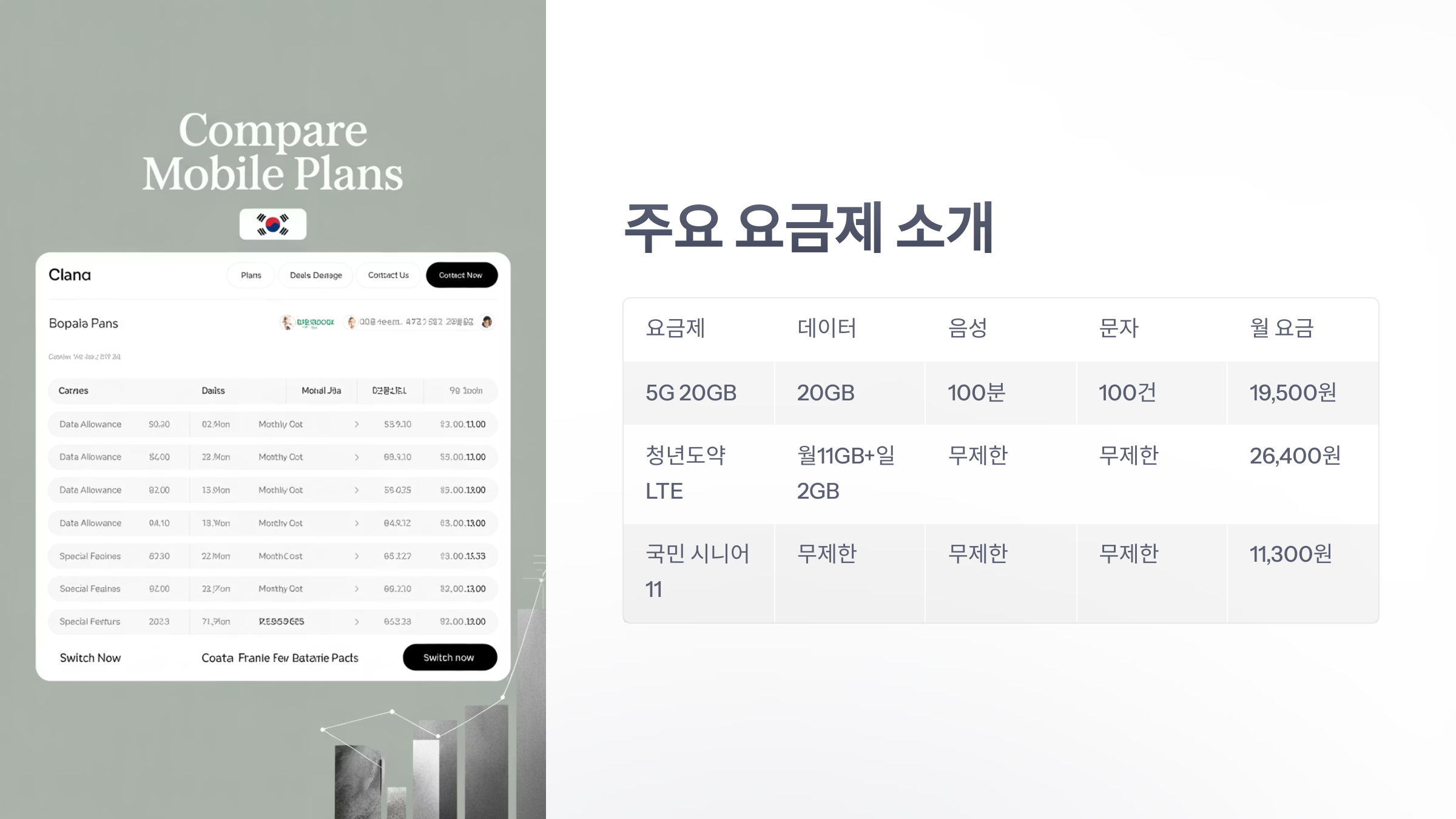 참조-국민-은행-요금제-3