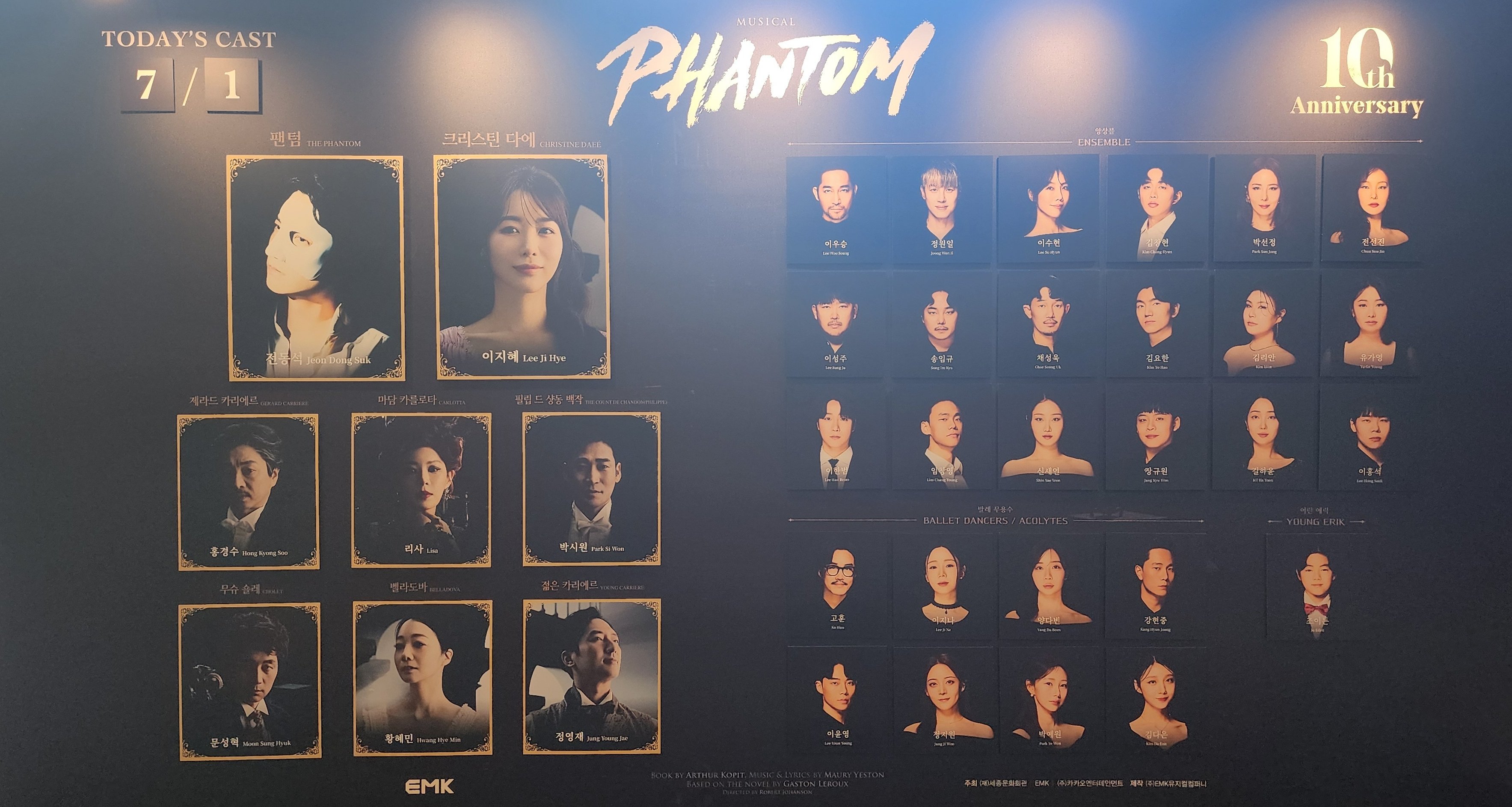 2025년 7월 1일 뮤지컬 팬텀 캐스팅 보드
팬텀 역 - 전동석
크리스틴 다에 역 - 이지혜
제라드 까리에르 역 - 홍경수
마담 카를로타 역 - 리사
필립 드 샹동 백작 역 - 박시원
무슈 숄레 역 - 문성혁
벨라도바 역 - 황혜민
젊은 카리에르 역 - 정영재
어린 에릭 역 - 조이든
앙상블 - 이우승, 정원일, 이수현, 김창현, 박선정, 전선진, 이성주, 송임규, 채성욱, 김요한, 김리안, 유가영, 이한범, 임창영, 신새연, 장규원, 길하윤, 이홍석
발레 무용수- 고훈, 이지나, 양다빈, 강현중, 이윤영, 정지원, 박예원, 김다은