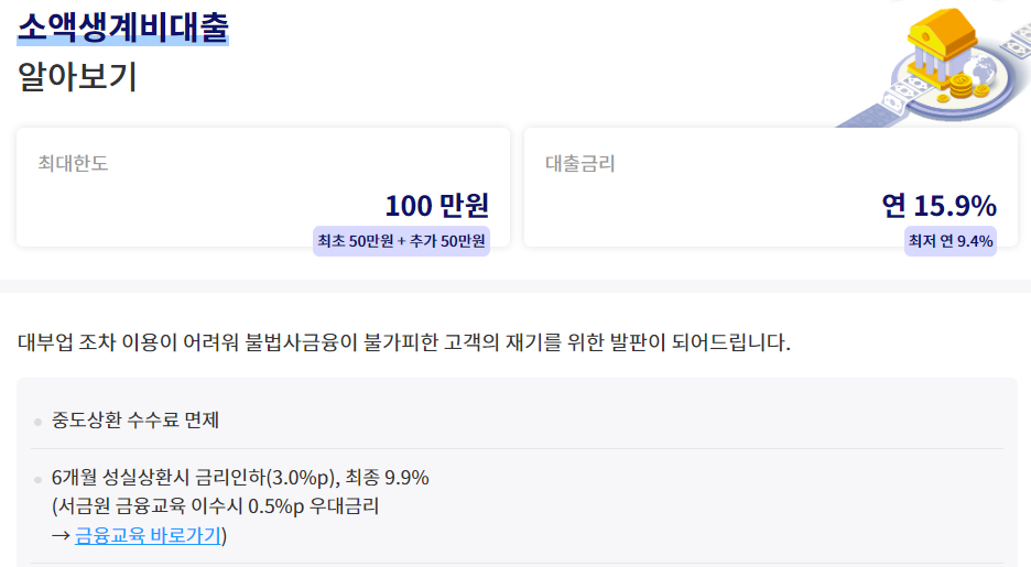 소액생계비 대출 조건 신청방법