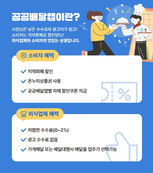 공공배달앱 설명