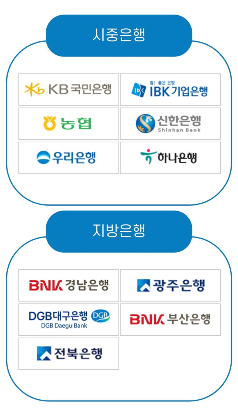 희망플러스-특례보증-신청