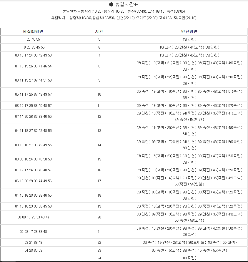 수인분당선 태평역 시간표