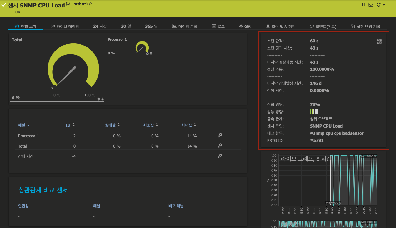  PRTG-Ovierview improve-info1.png