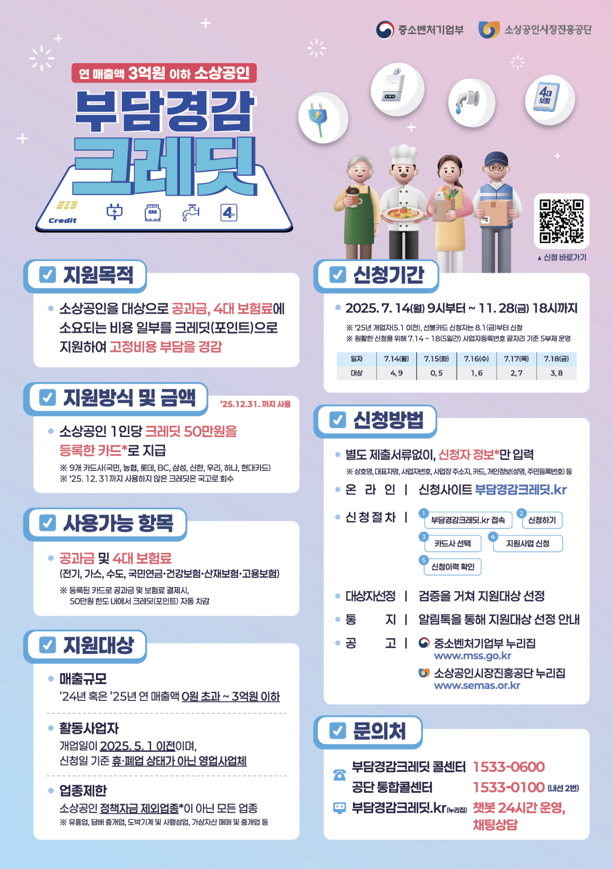 소상공인 부담경감 크레딧 지원금 50만원 신청