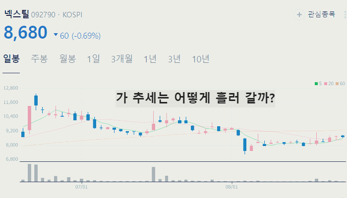 철강 관련주 대장주 TOP10