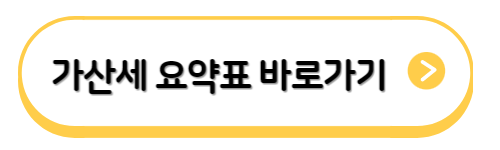 가산세