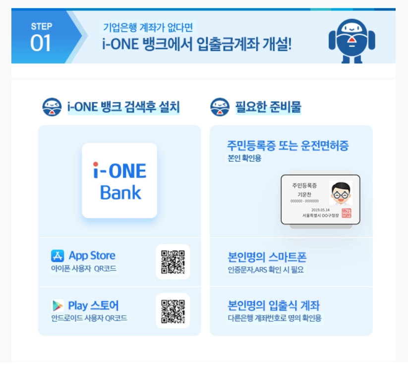 생활안정자금 융자신청 신청자격,융자한도