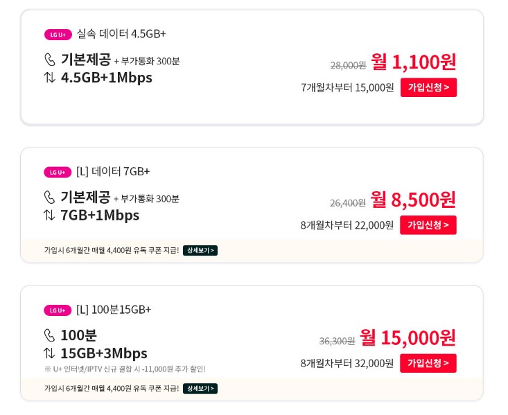 모빙 유심 구매 해외 유심, esim(이심)