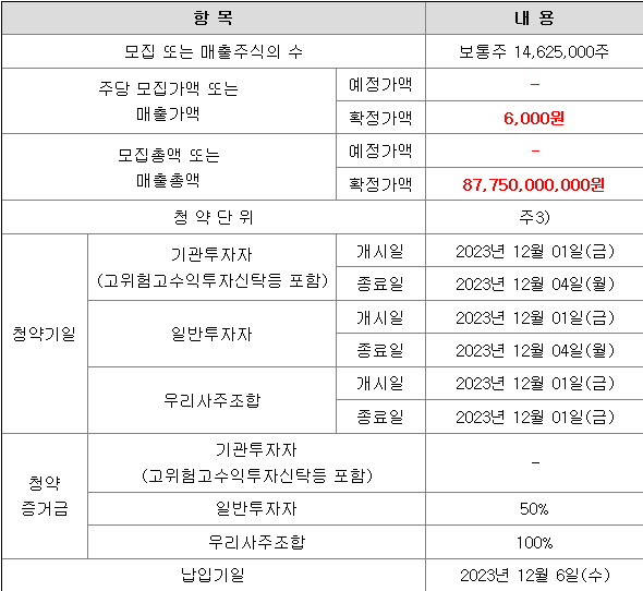 LS머트리얼즈 공모주 청약 일정