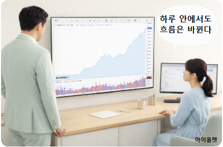 장중 흐름이 바뀌는지 확인하는 관찰 구도