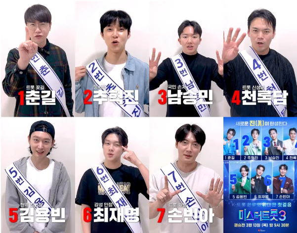 미스터트롯3-투표순위-결과