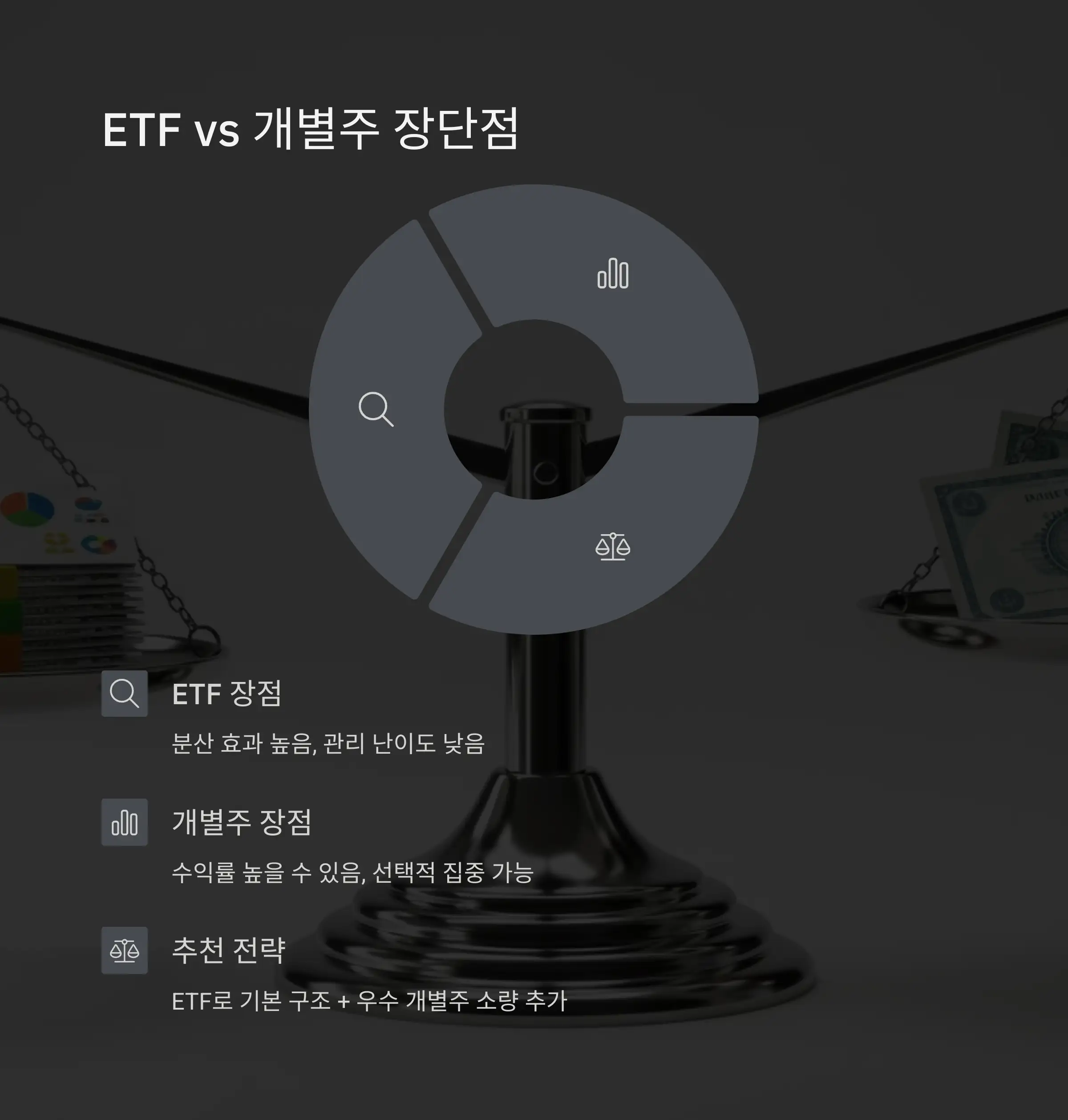 분기 배당일 캘린더 관리법 🗓️✅