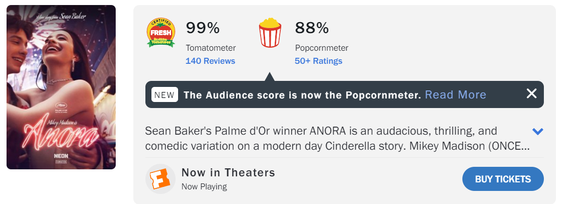 아노라 로튼 토마토 평점