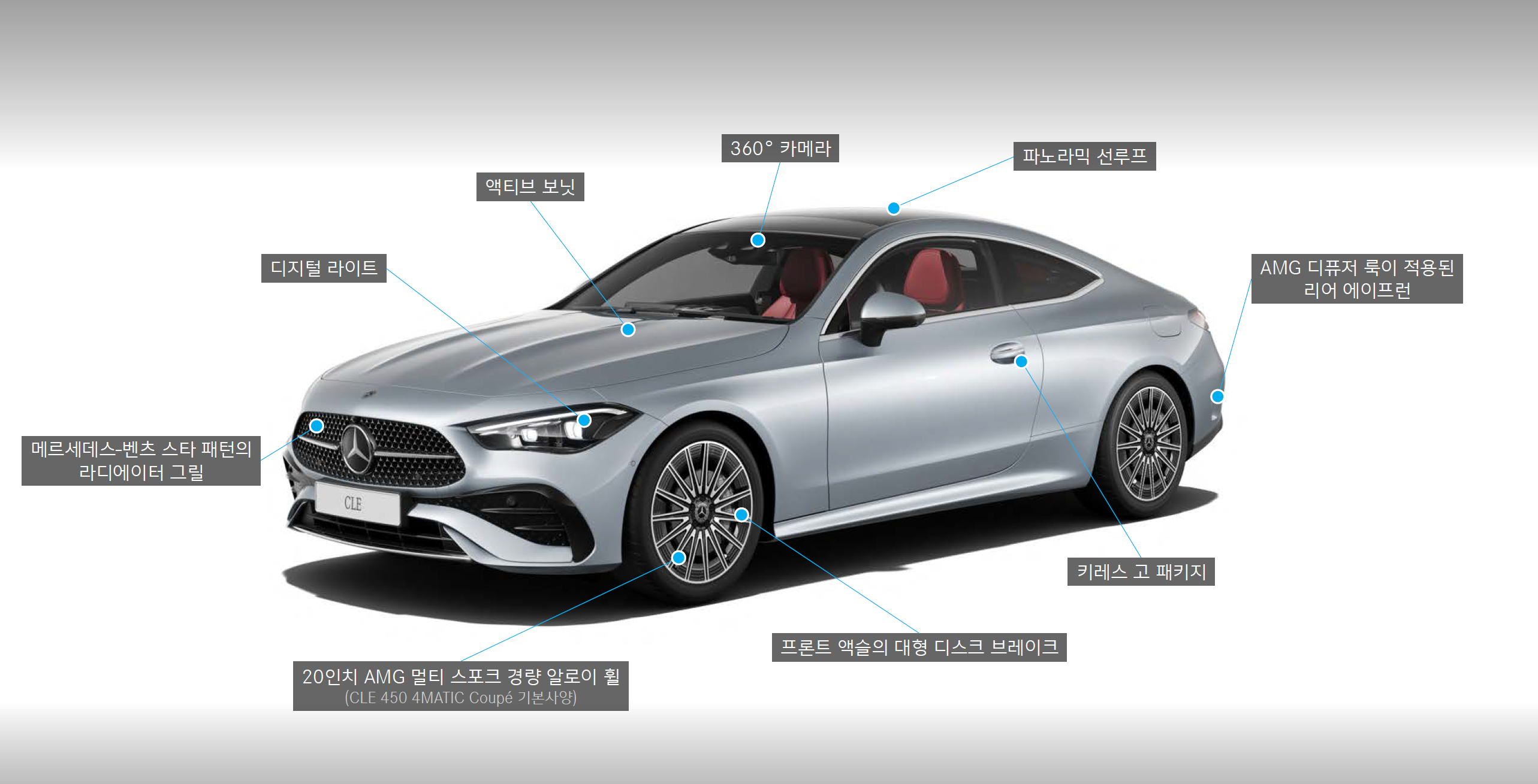 메르세데스 벤츠 CLE