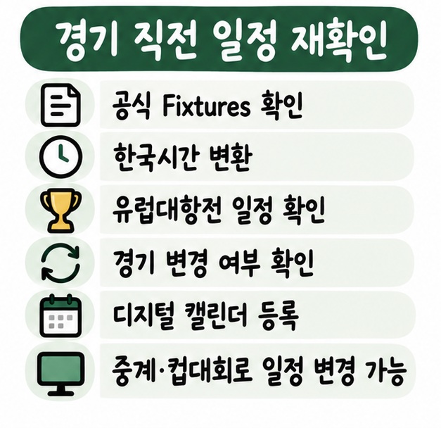 프리미어리그 공식 일정과 한국시간, 경기 변경 여부, 디지털 캘린더를 확인하는 체크리스트 카드
