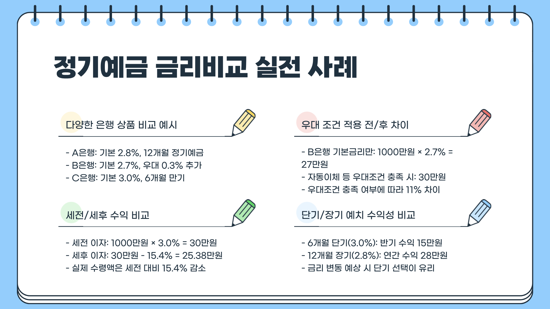 정기예금 금리비교 &amp;#124; 정기예금 이자계산 &amp;#124; 정기예금 이율 총정리