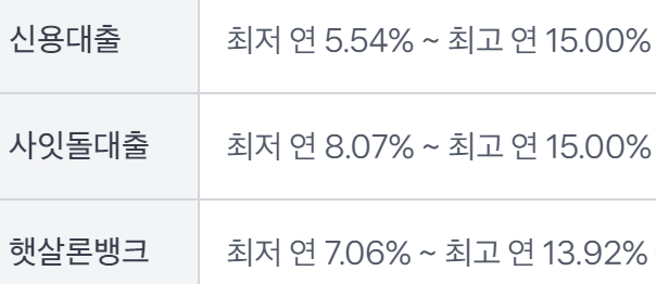 토스뱅크 신용대출