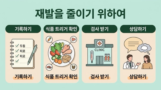 담낭염 반복 증상 식사 담석 수술 상담