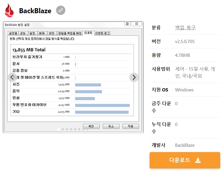 BackBlaze