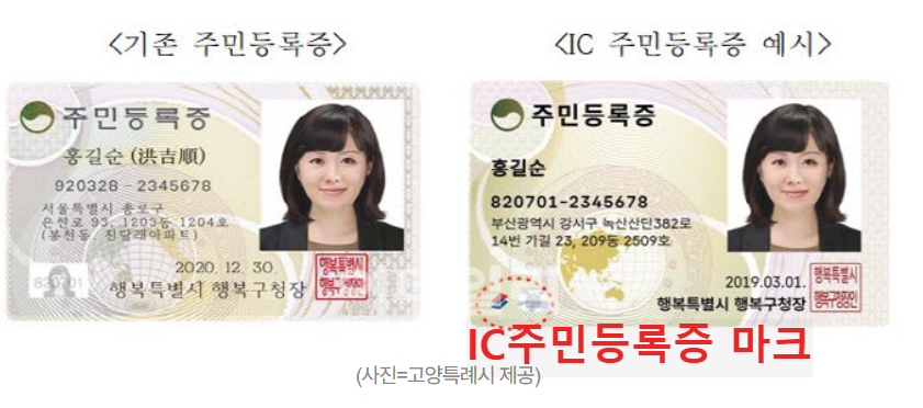 IC주민등록증예시