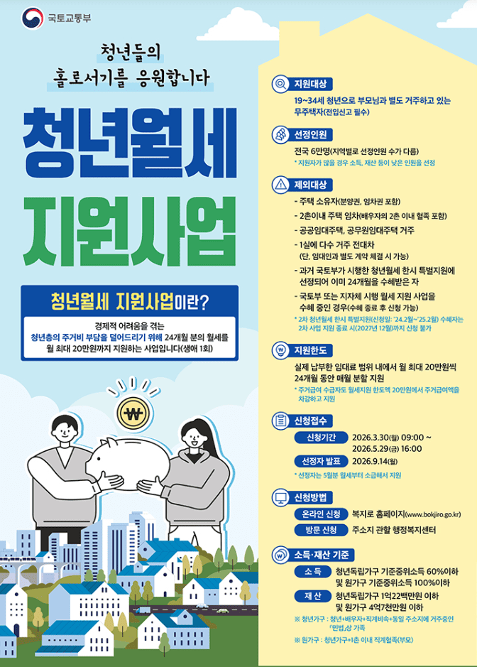 청년월세 지원사업