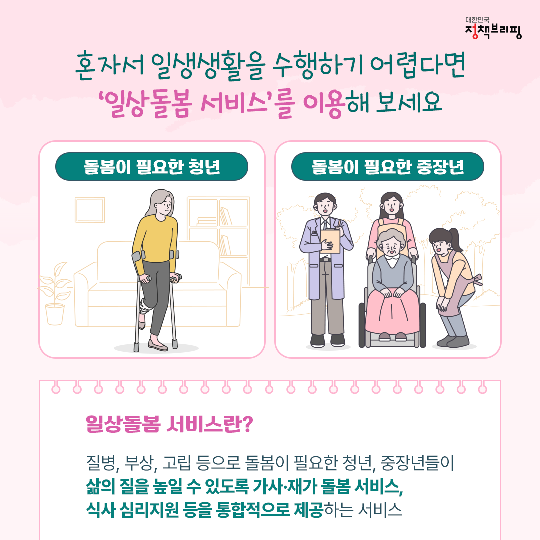 청년일상돌봄서비스