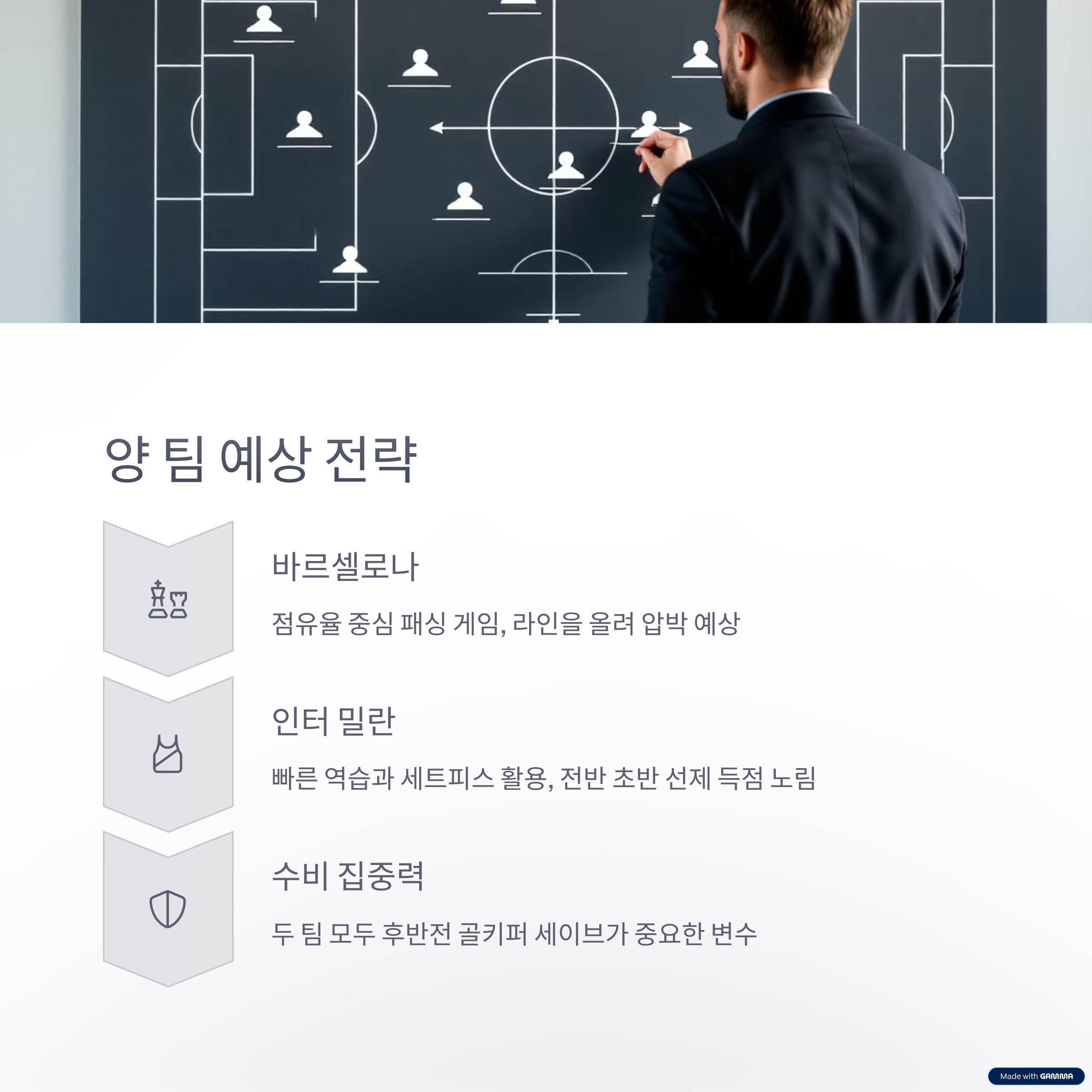 챔피언스리그 4강 2차전 미리보기: 바르셀로나 vs 인터 밀란, 3-3 이후 승자는?