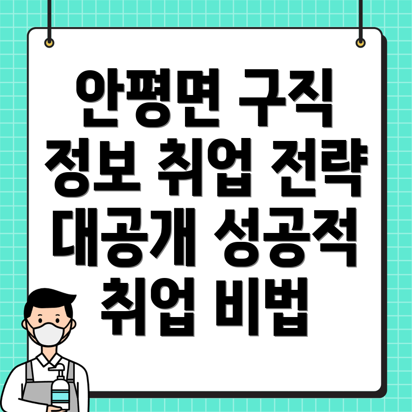 구인구직