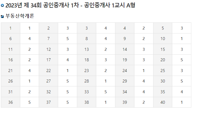 34회 공인중개사 시험 가답안