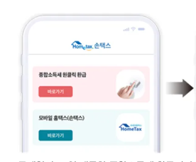 국세청 원클릭 서비스로 환급을 받는 혜택은?