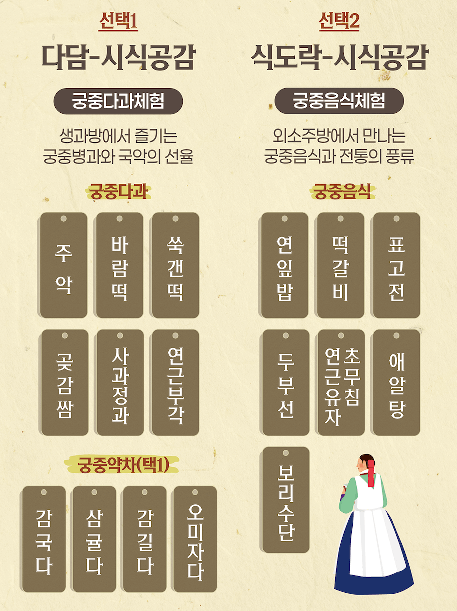 경복궁 수라간 시식공감