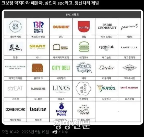 SPC 계열사 목록