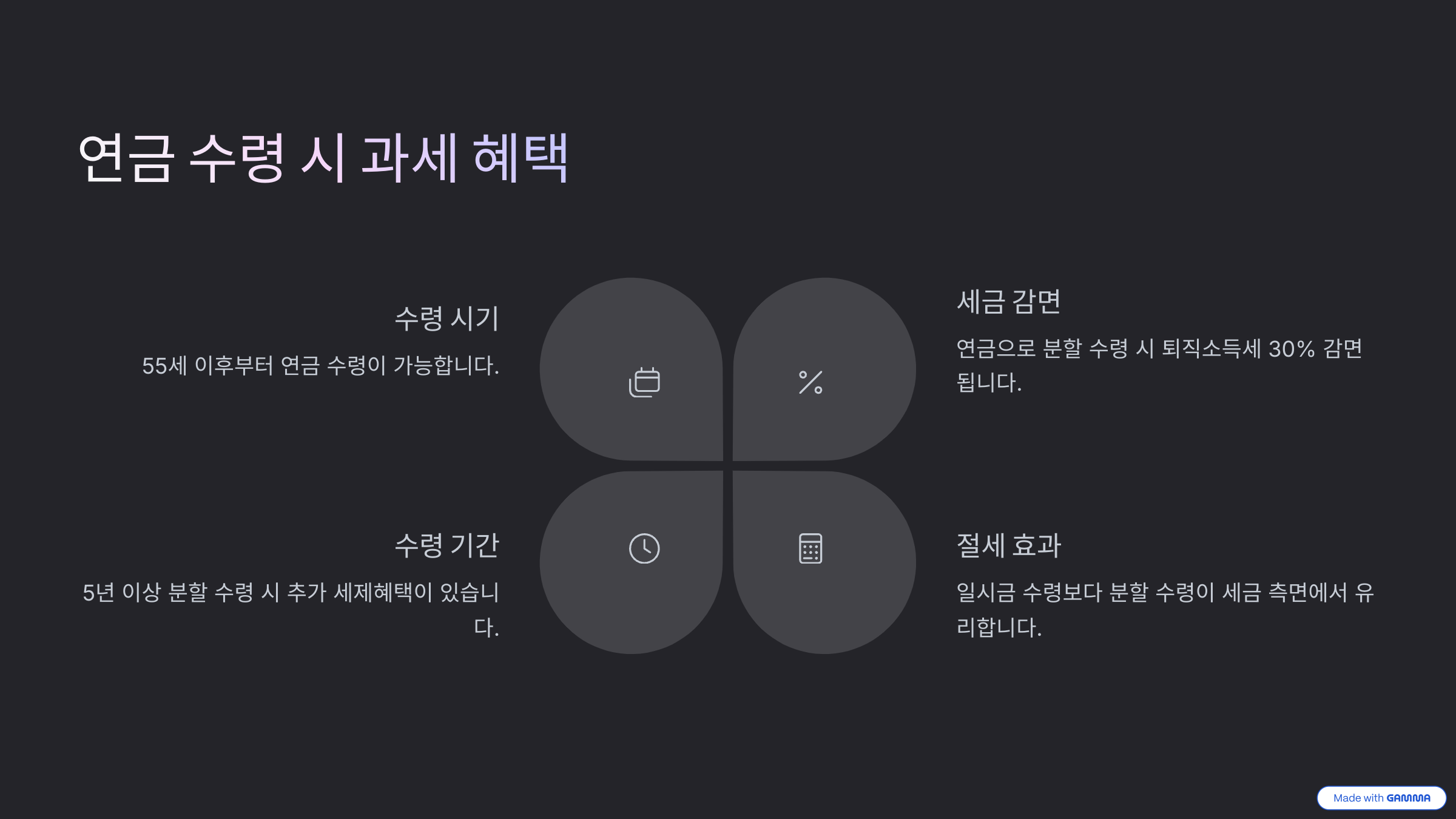 개인사업자 퇴직연금 세액공제 수령액