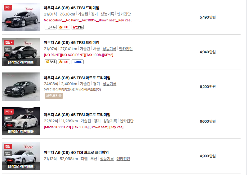 아우디 A6 중고차 가격 시세표 유지비