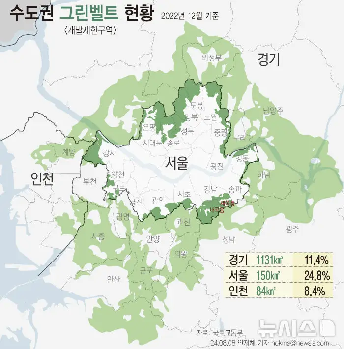 (그래픽 = 뉴시스 안지혜 기자) hokma@newsis.com