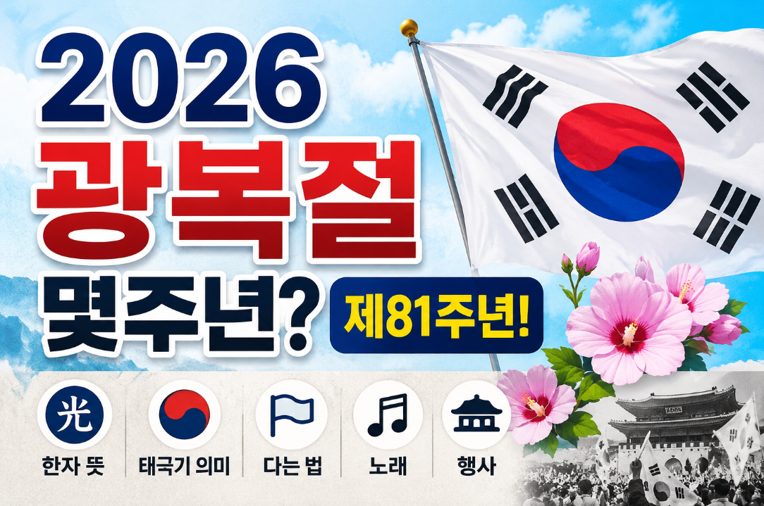 2026 광복절 몇주년｜한자 뜻&middot;태극기 의미&middot;다는 법&middot;노래&middot;행사