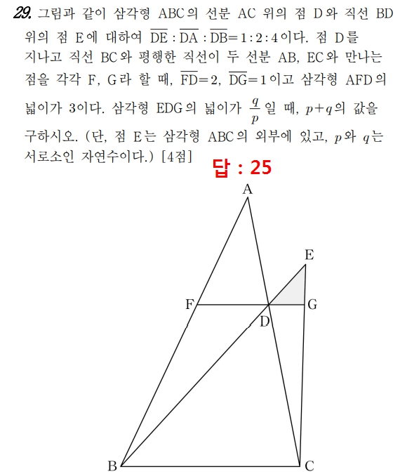 2023년 고1 3월 모의고사 수학 오답풀이