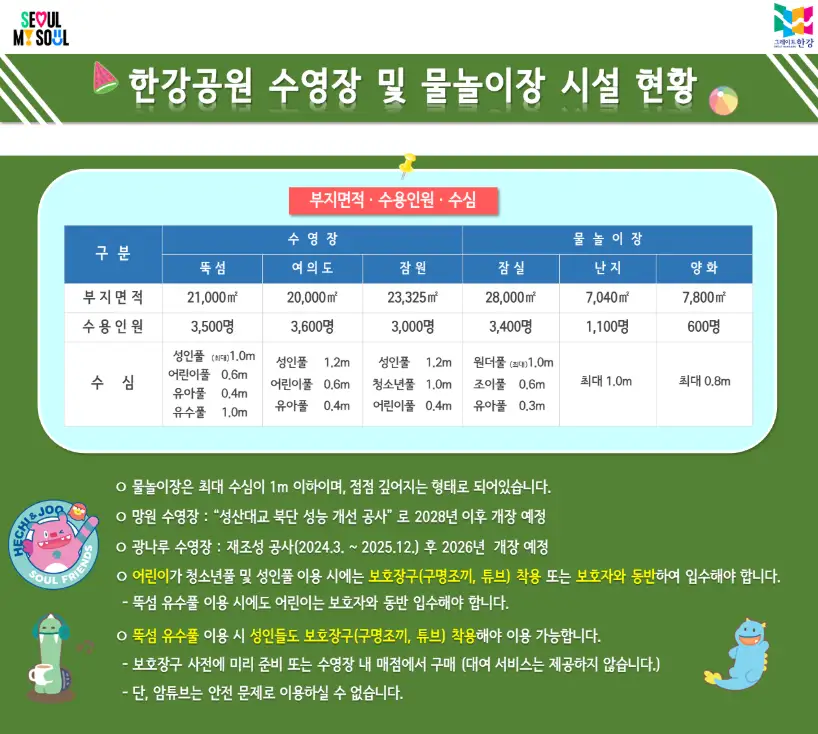 🌙 야간개장 이용 가이드