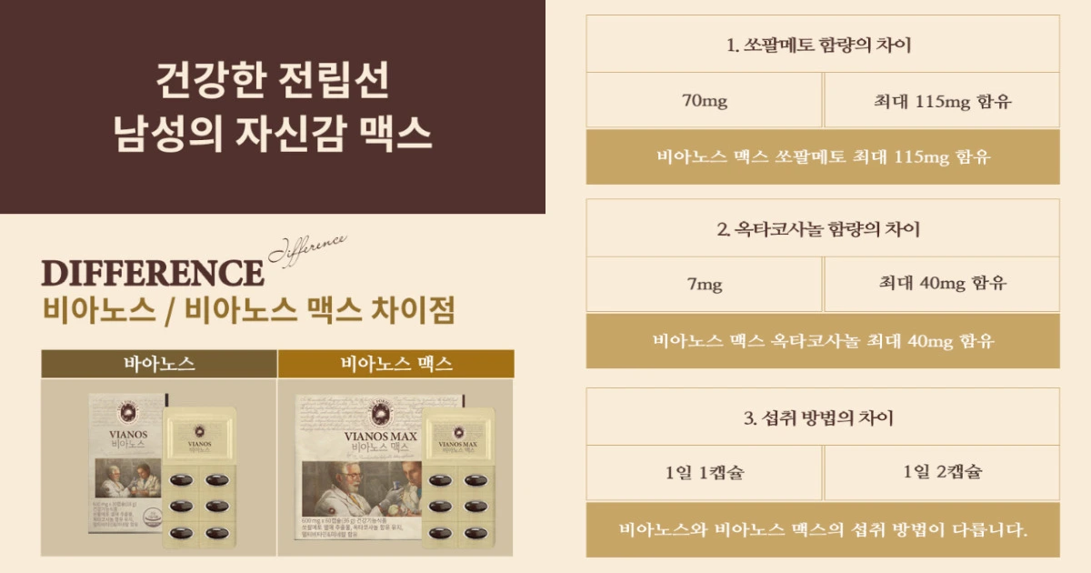 트루포뮬러 비아노스 맥스 효능 부작용 실제 효과 있나