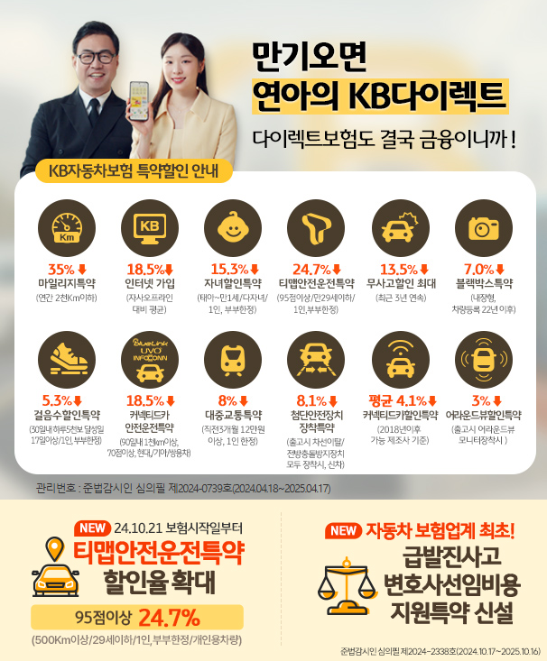 자동차 보험 다이렉트 가격비교와 할인정보