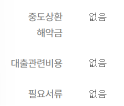 하나원큐 생활비대출