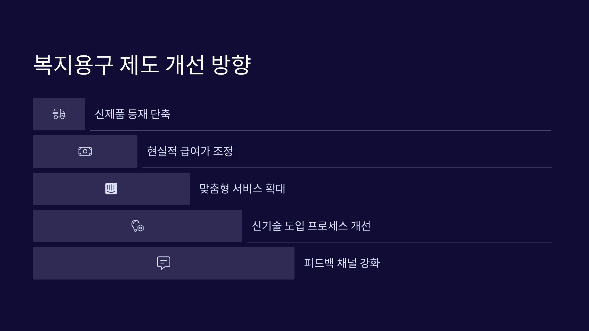 복지용구 제도 개선 방향