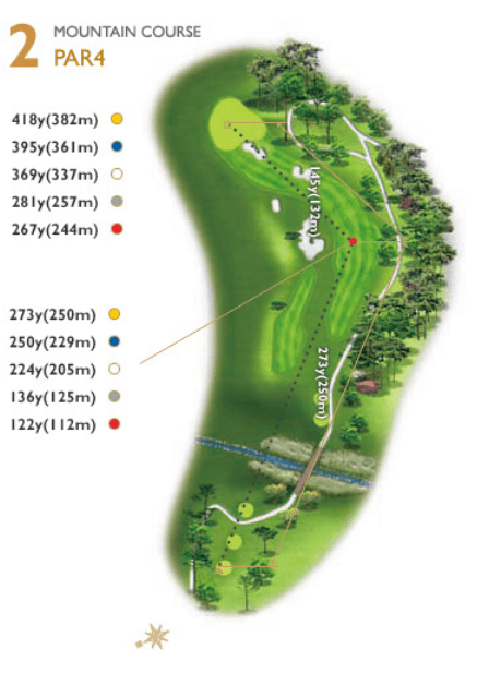 사우스스프링스 컨트리클럽 마운틴코스 2