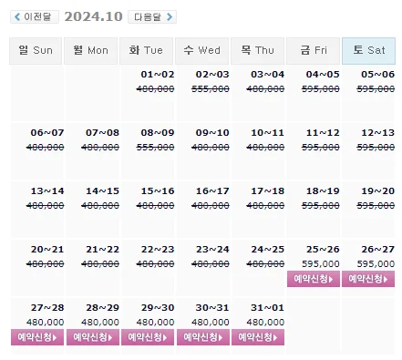 파인비치cc 1박 2일 골프 패키지 가격 및 날씨 (10월 25일)