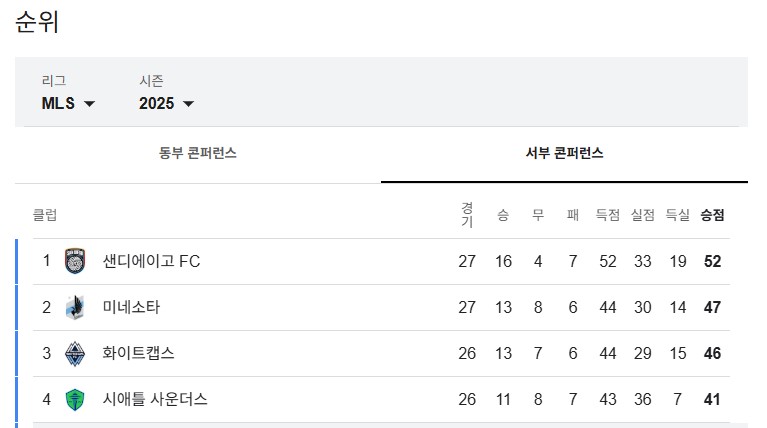 mls-football-lanking