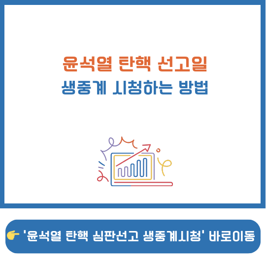 윤석열 탄핵 선고일