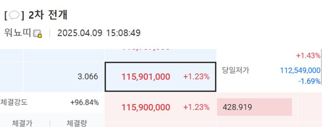 출처 : 업비트. 워뇨띠 영역전개(비트코인 600억 매수)
